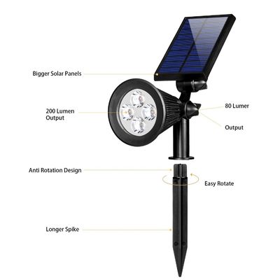 5.5V 2W 6 Reflektory napędzane energią słoneczną Outdoor Anti - Cold With Motion Sensor